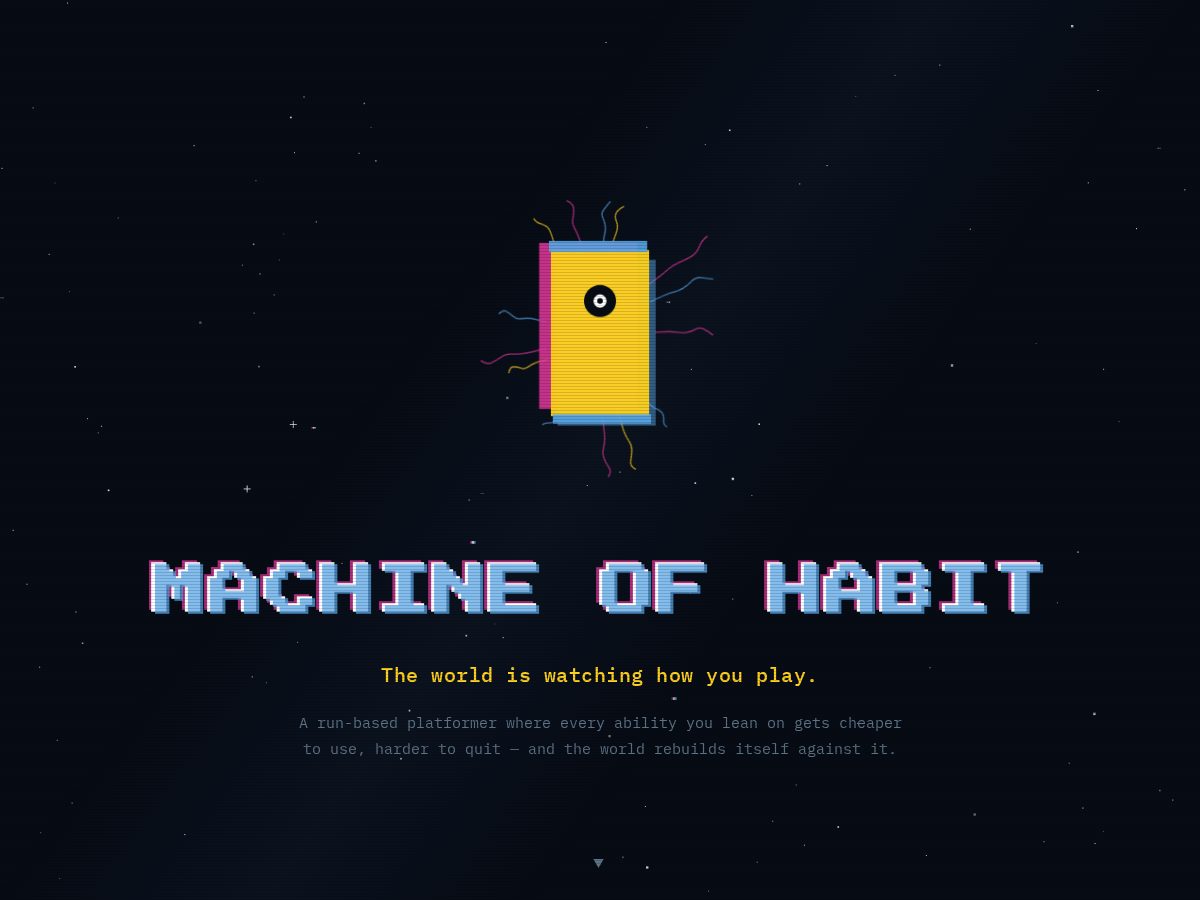 Landing-page snapshot of machineofhabit.com