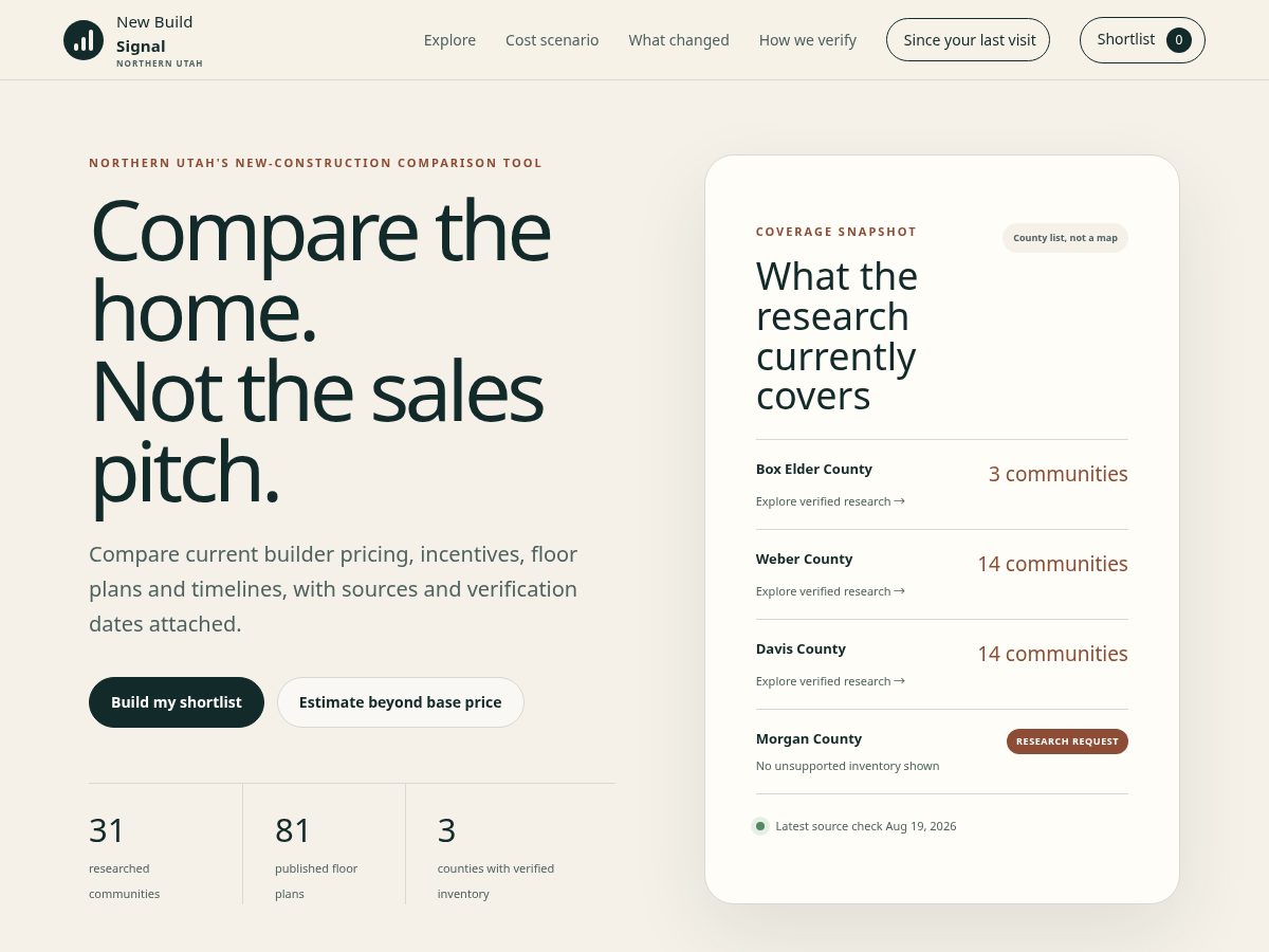 Landing-page snapshot of newbuildsignal.com