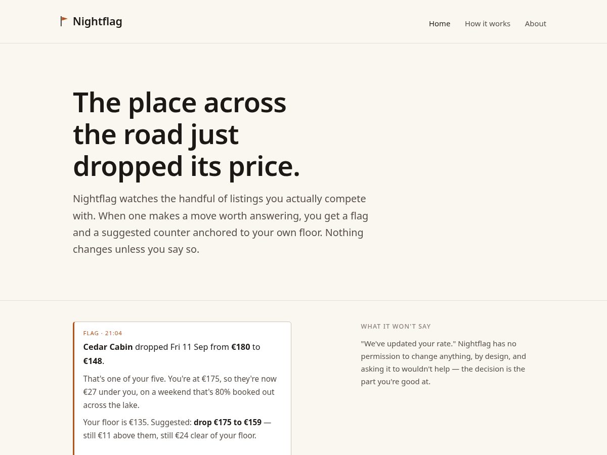 Landing-page snapshot of nightflag.com
