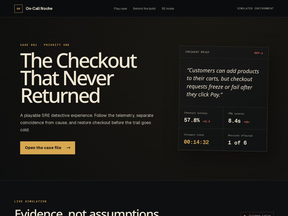 Landing-page snapshot of on-callnoche.com
