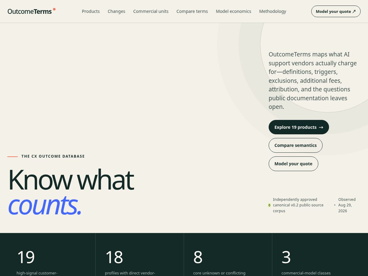 Landing-page snapshot of outcometerms.com