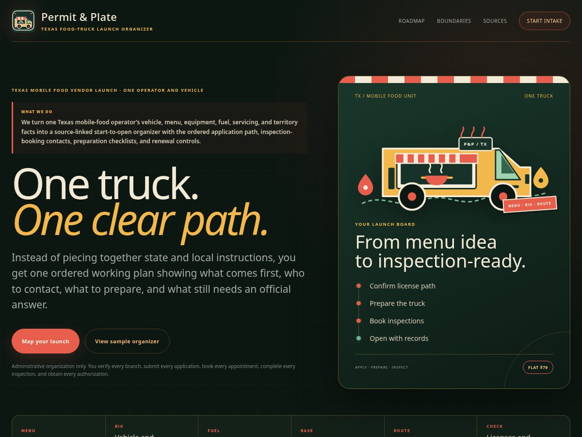 Landing-page snapshot of permitandplate.com