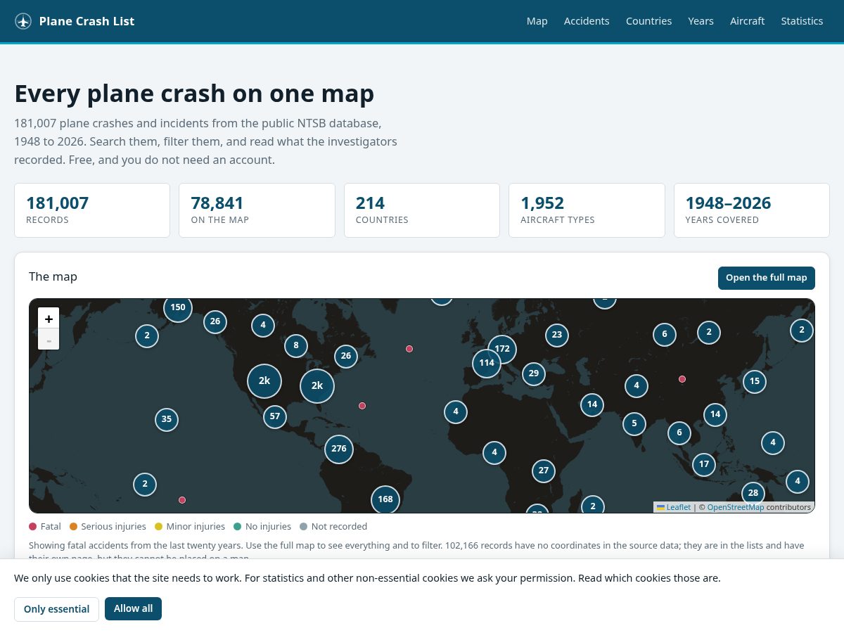 Landing-page snapshot of planecrashlist.com