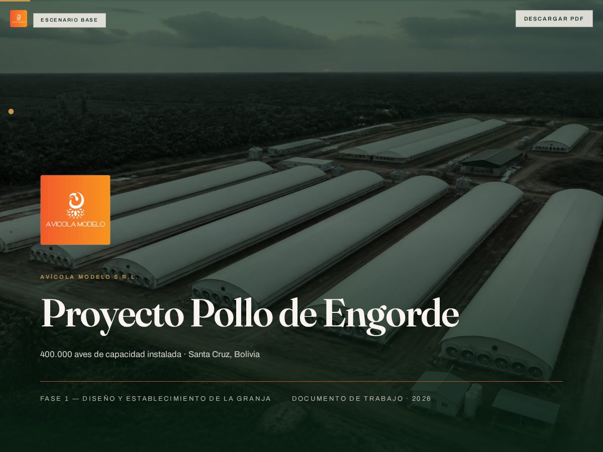 Landing-page snapshot of pollomodelo.com
