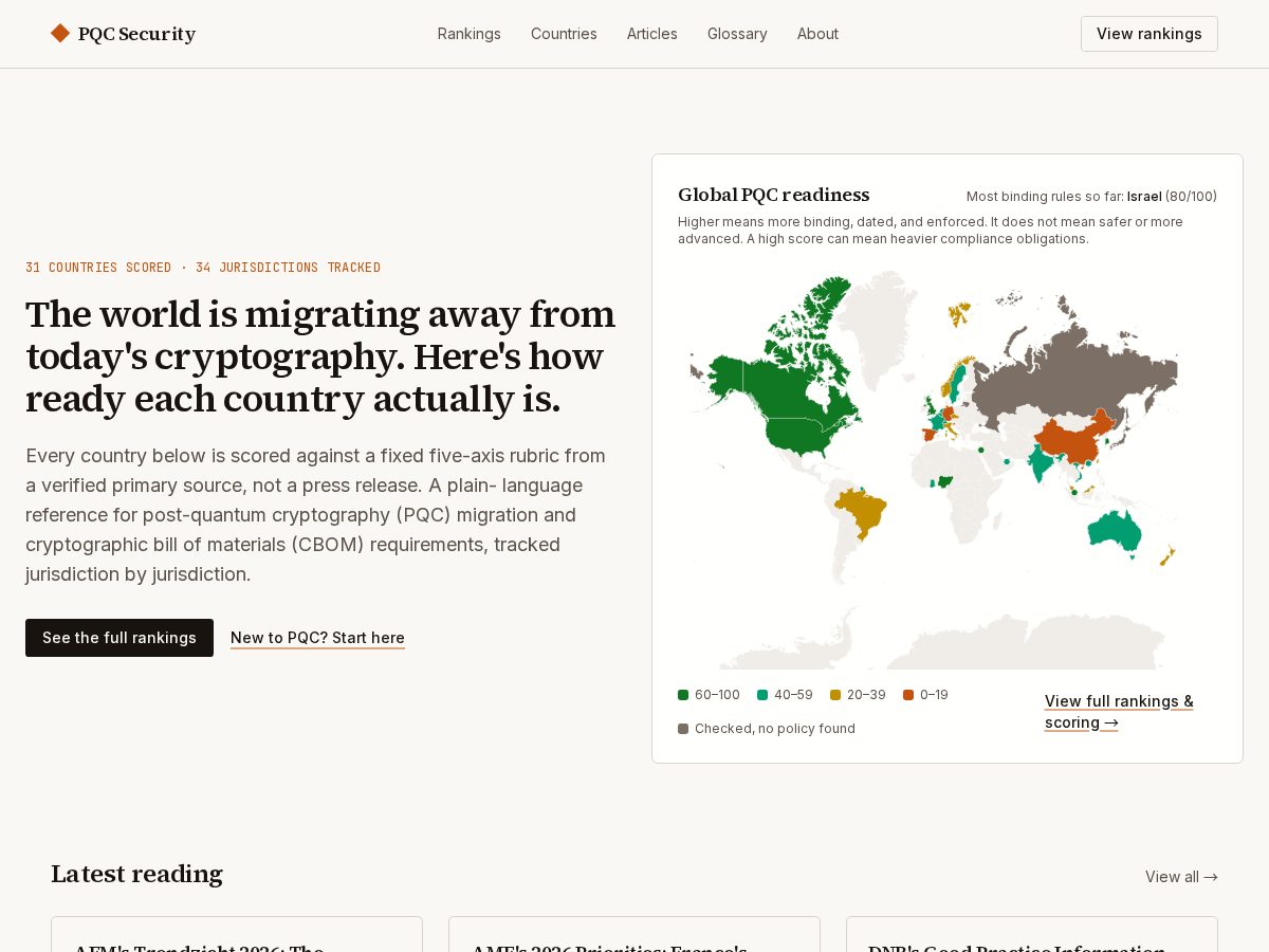 Landing-page snapshot of pqc-security.org
