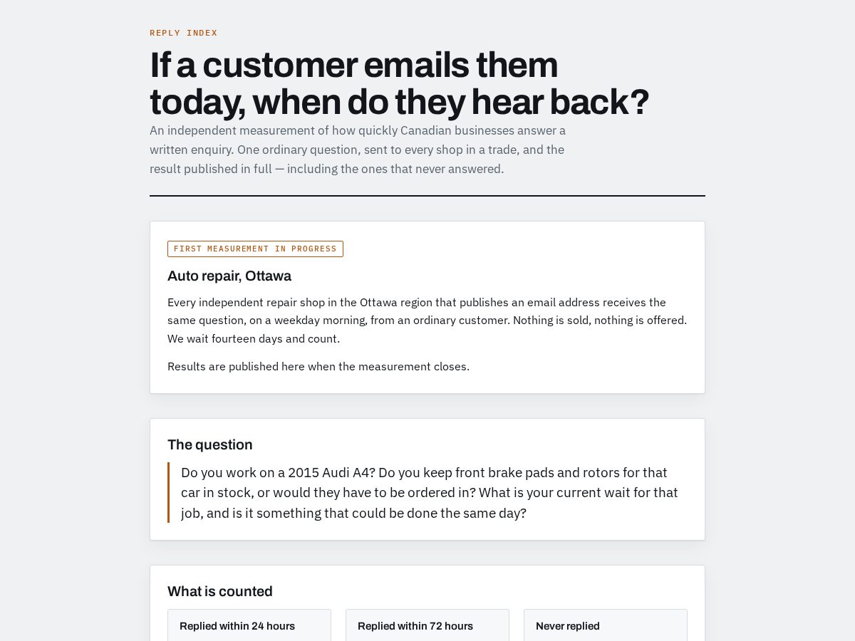 Landing-page snapshot of replyindex.com