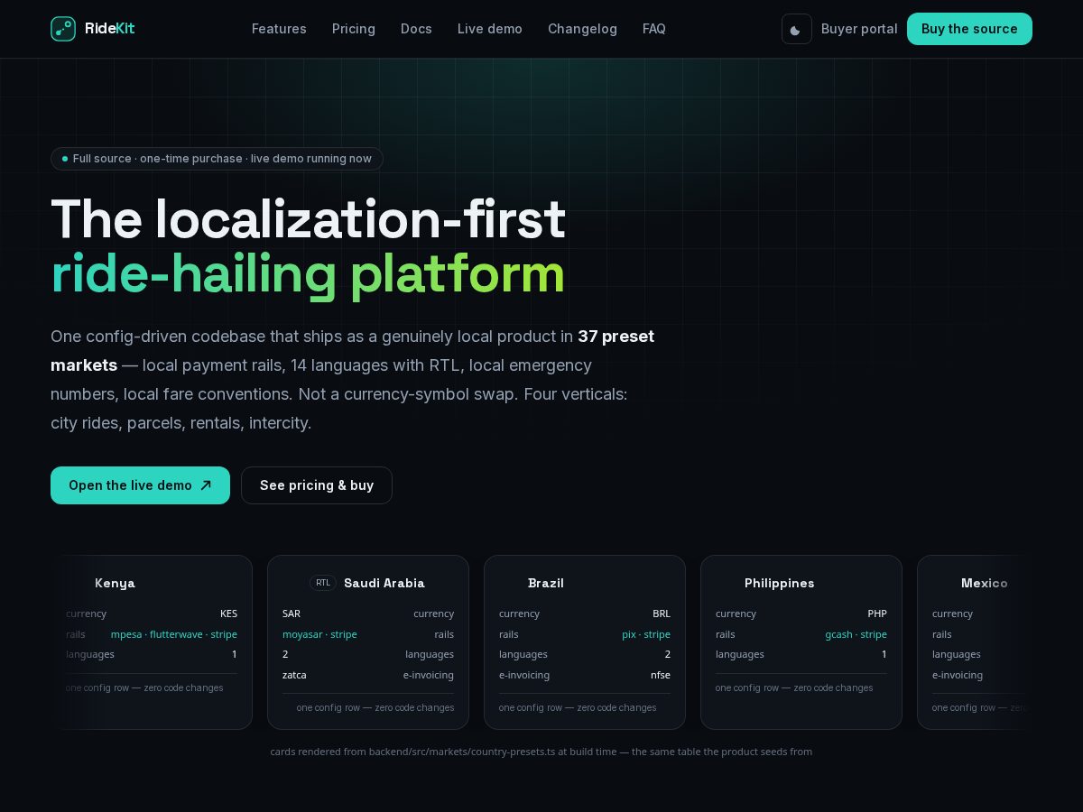 Landing-page snapshot of ridekit.dev