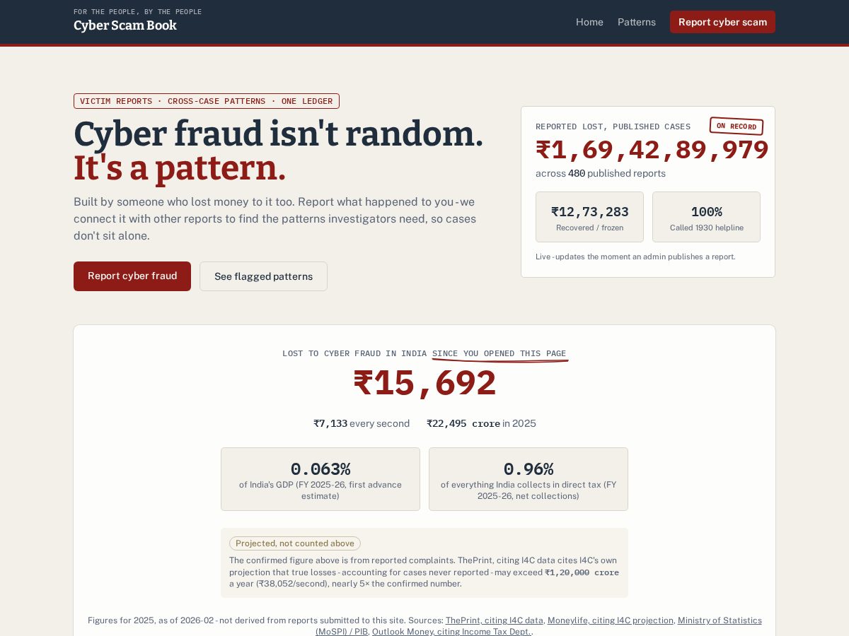 Landing-page snapshot of scambook.org