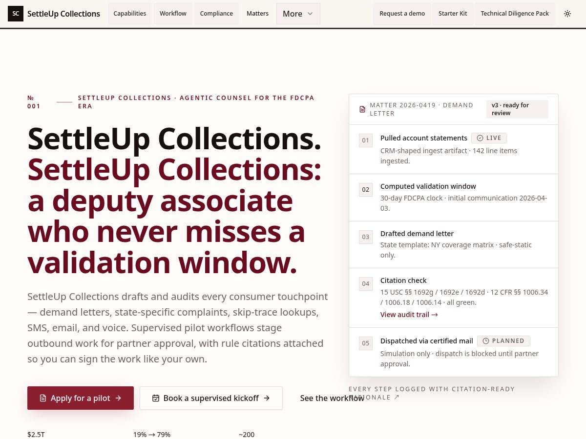 Landing-page snapshot of settleupcollections.com