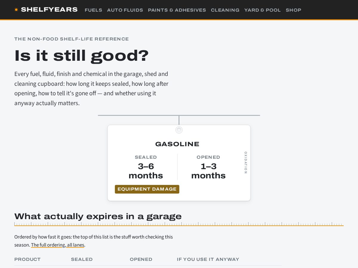 Landing-page snapshot of shelfyears.com