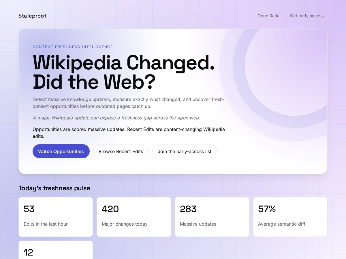 Landing-page snapshot of staleproof.com