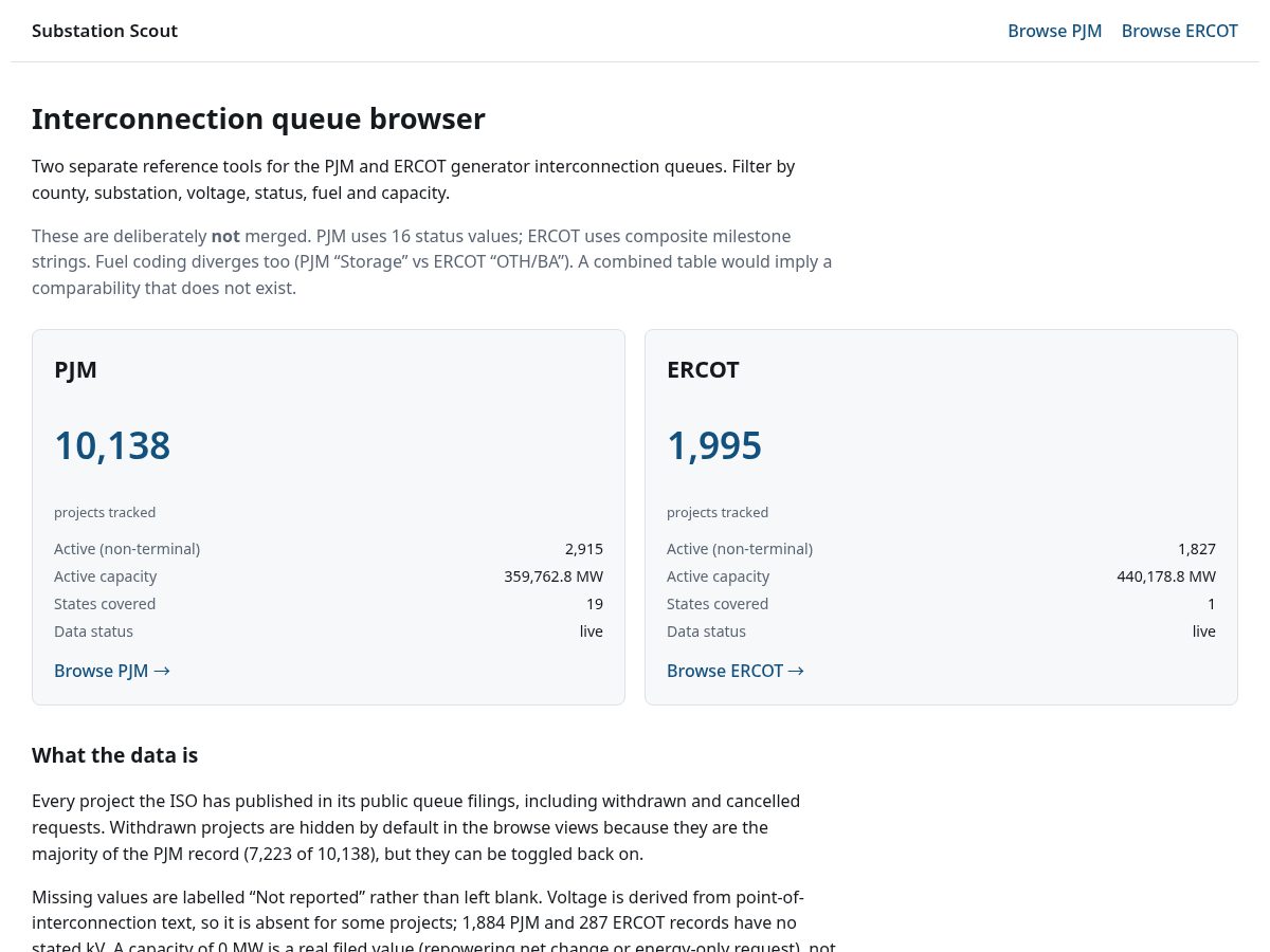 Landing-page snapshot of substationscout.com