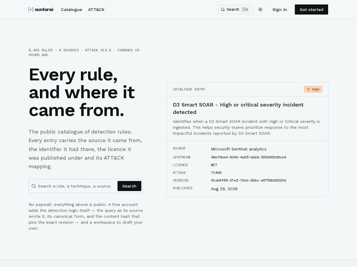 Landing-page snapshot of sunturai.com