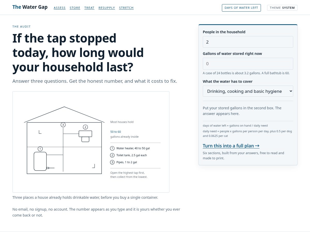 Landing-page snapshot of thewatergap.com
