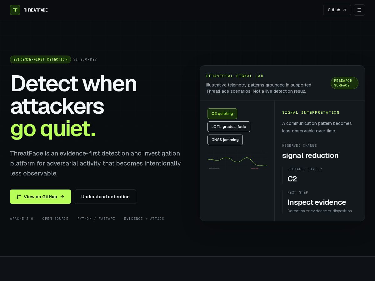 Landing-page snapshot of threatfade.com