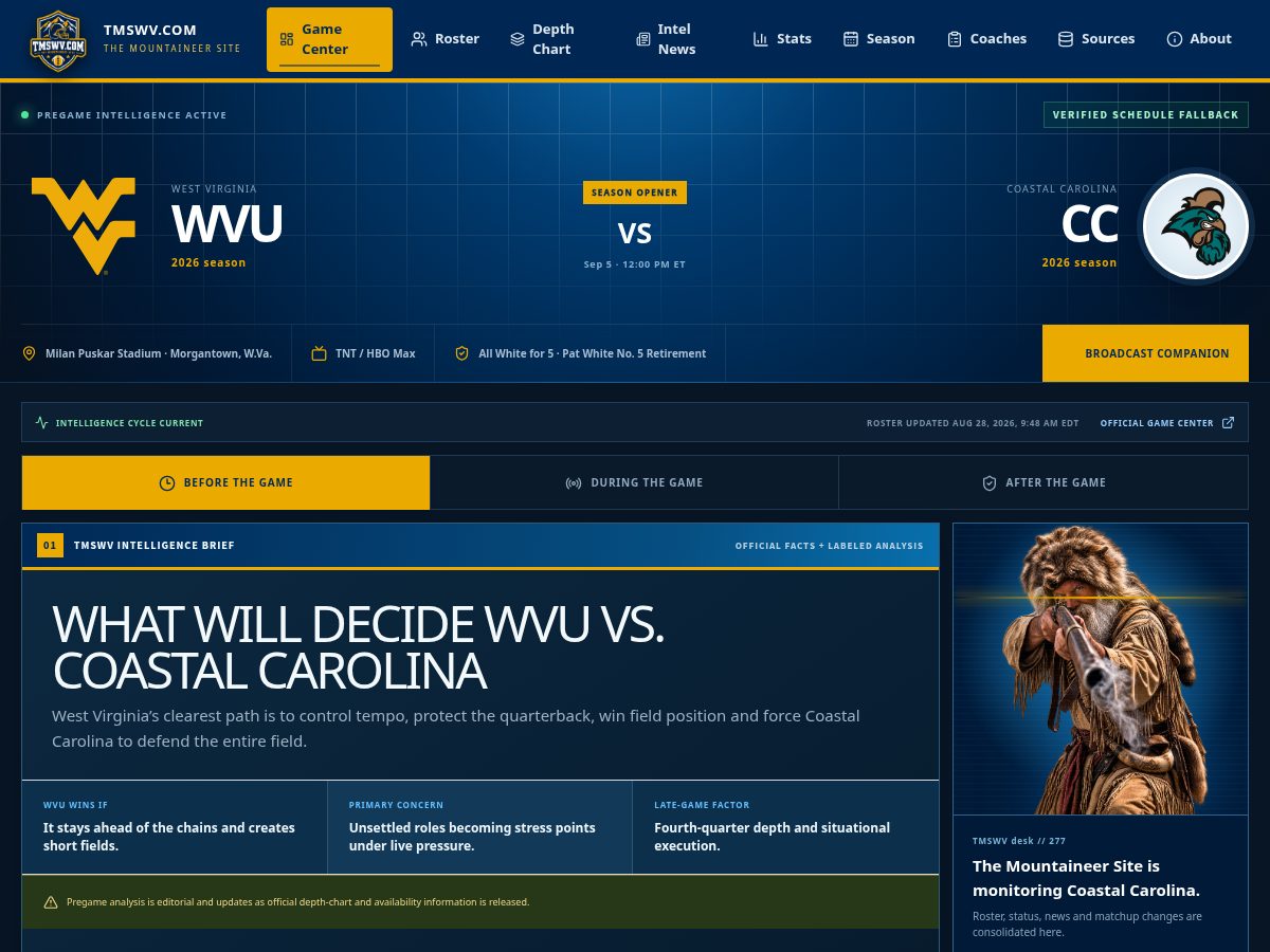 Landing-page snapshot of tmswv.com
