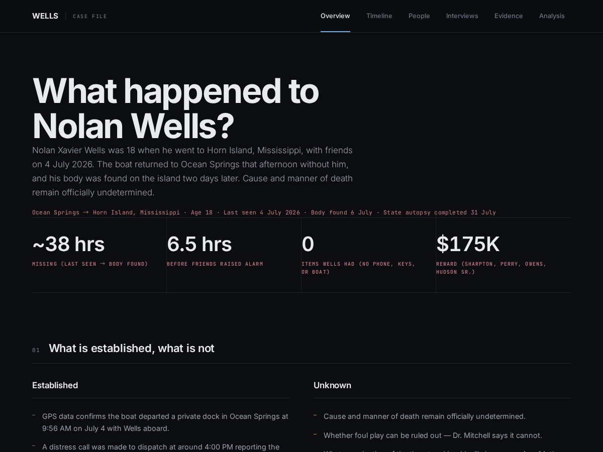 Landing-page snapshot of unclearcases.com