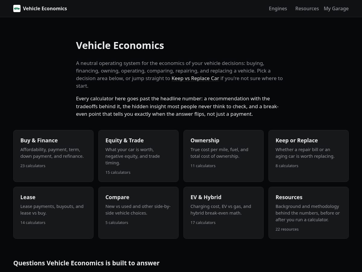 Landing-page snapshot of vehicleeconomics.com