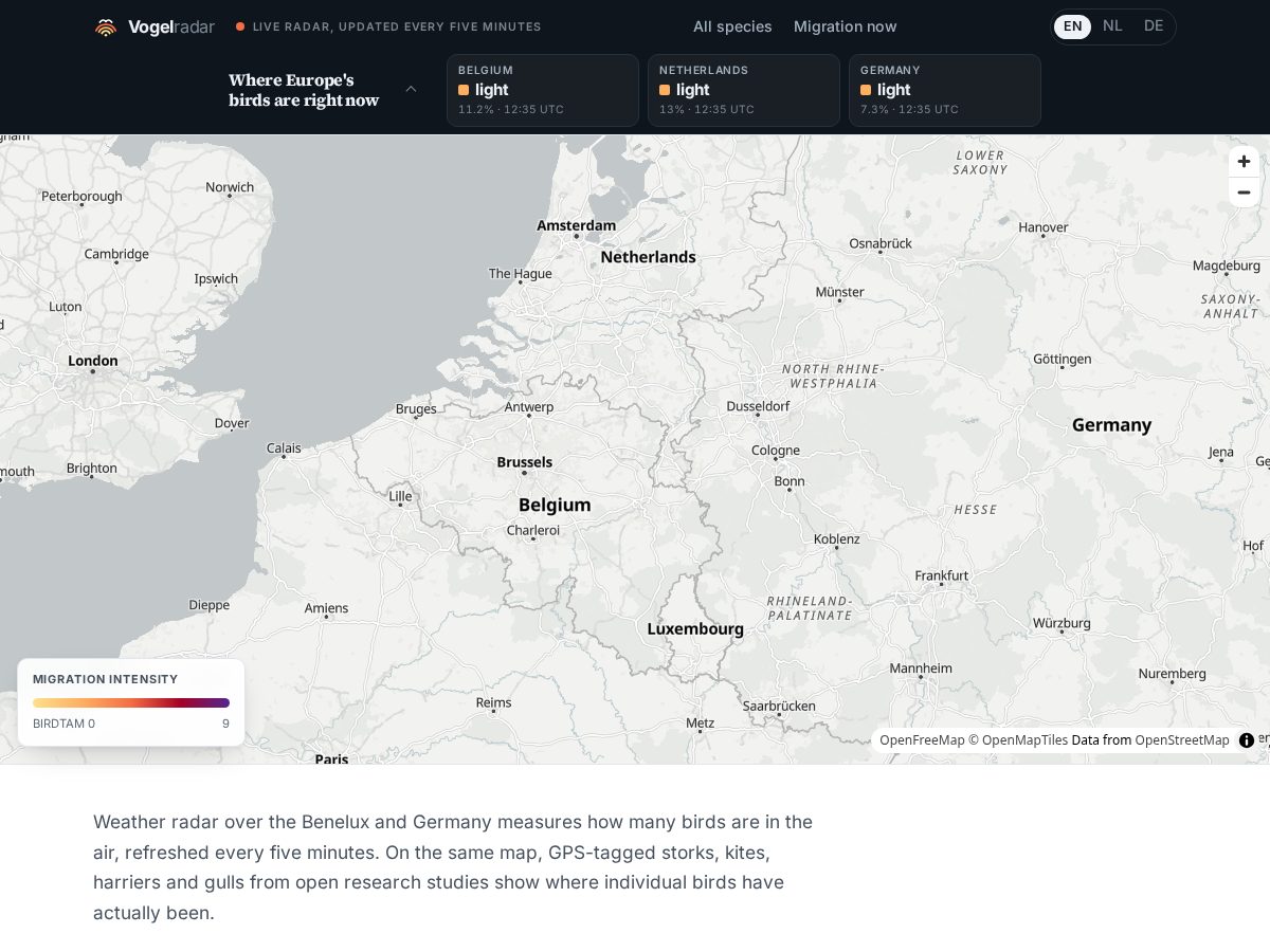 Landing-page snapshot of vogelradar.com