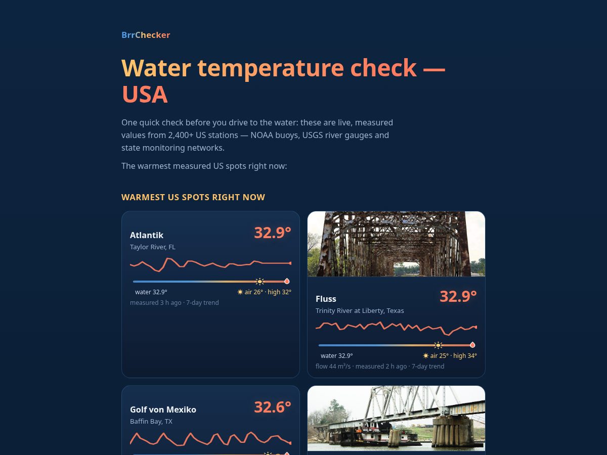 Landing-page snapshot of watertempcheck.com