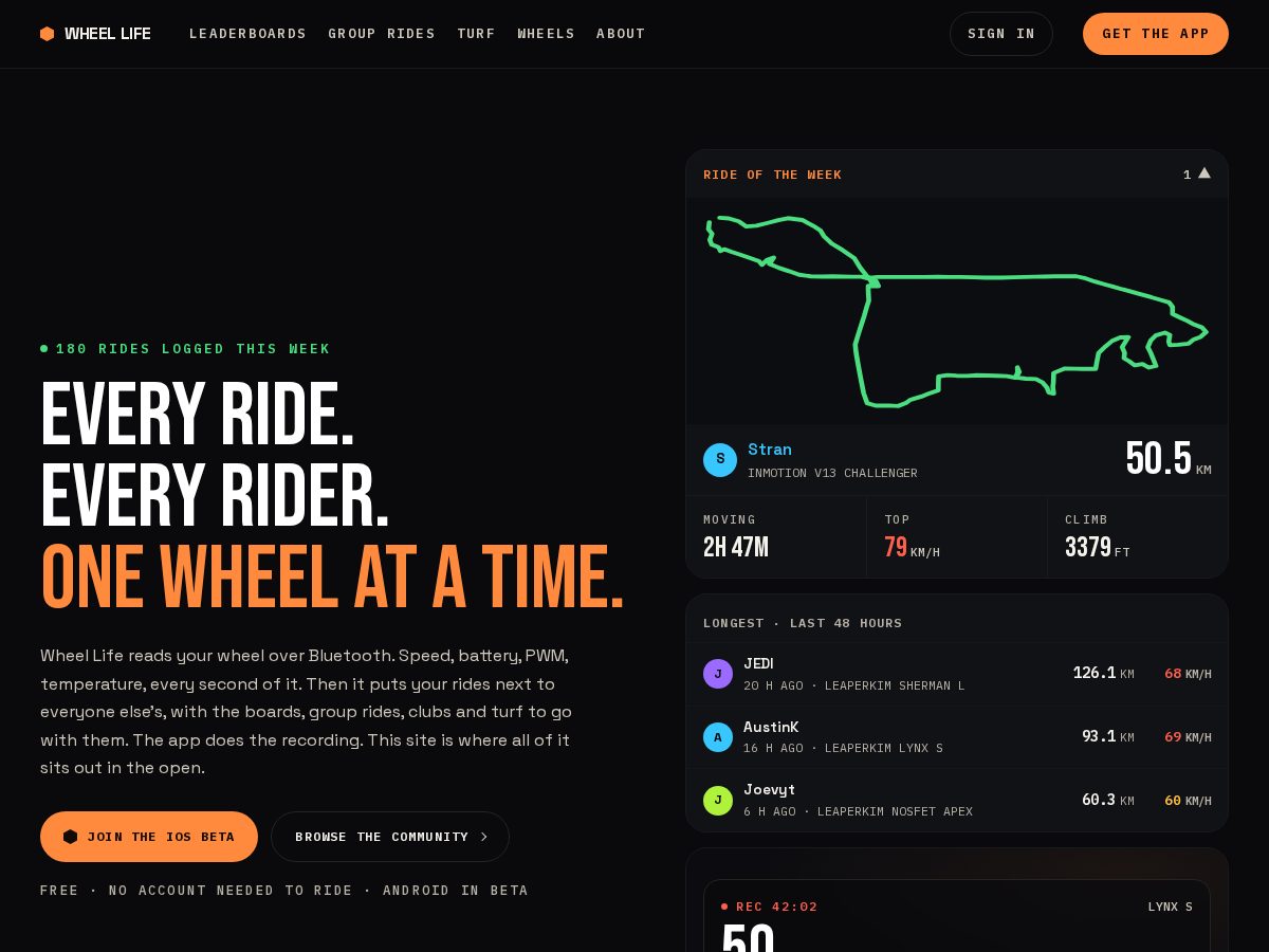 Landing-page snapshot of wheellifeapp.com
