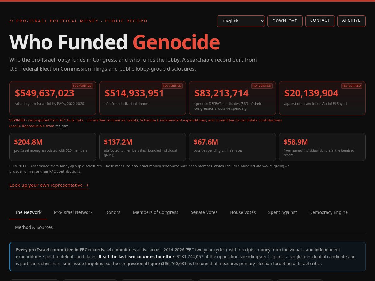 Landing-page snapshot of whofundedgenocide.com