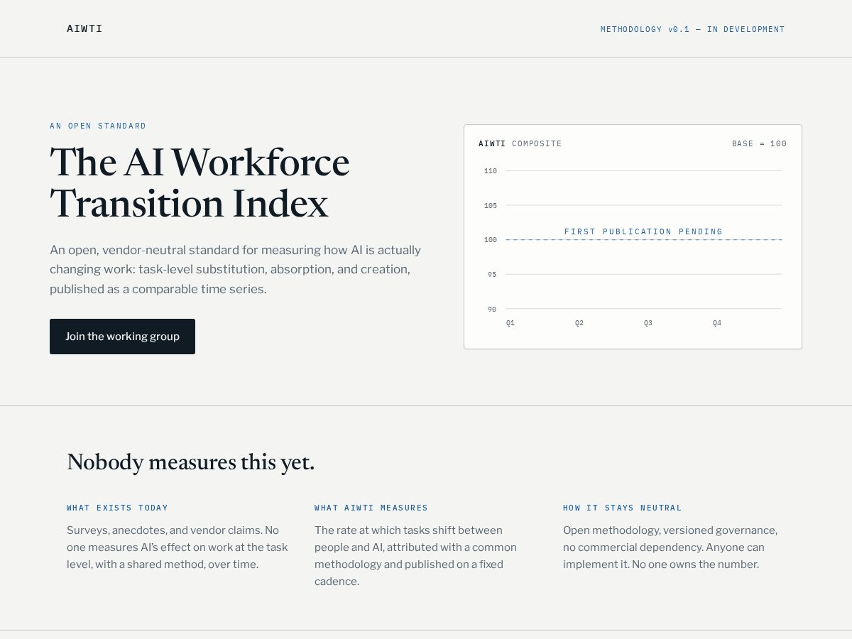 Landing-page snapshot of aiworkforcetransitionindex.org