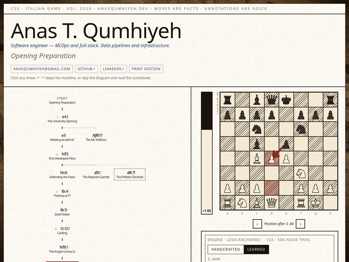 Landing-page snapshot of anasqumhiyeh.dev