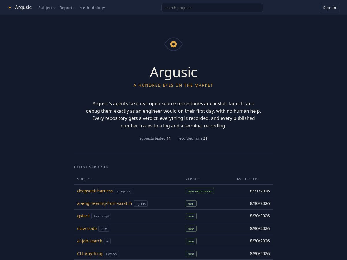 Landing-page snapshot of argusic.com