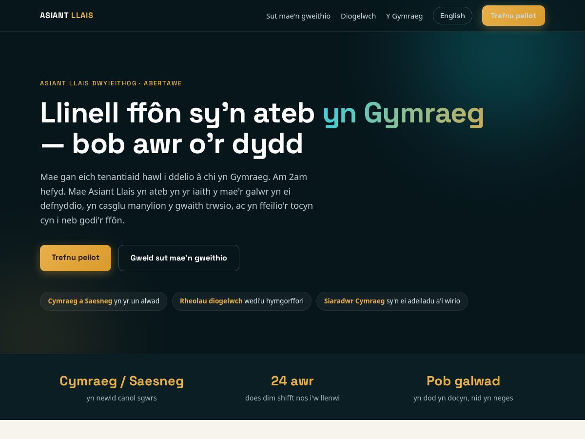 Landing-page snapshot of asiantllais.cymru