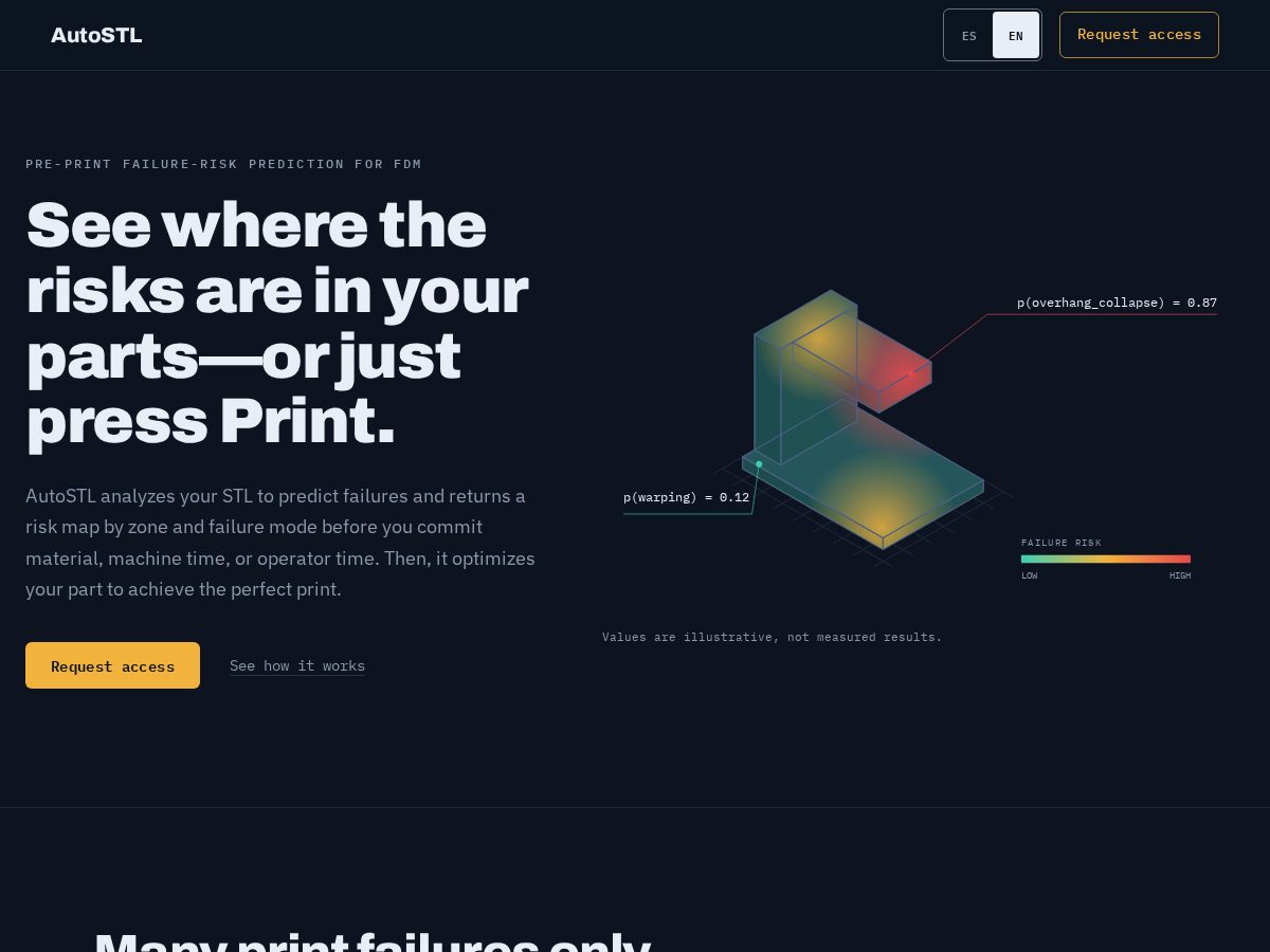 Landing-page snapshot of auto-stl.com