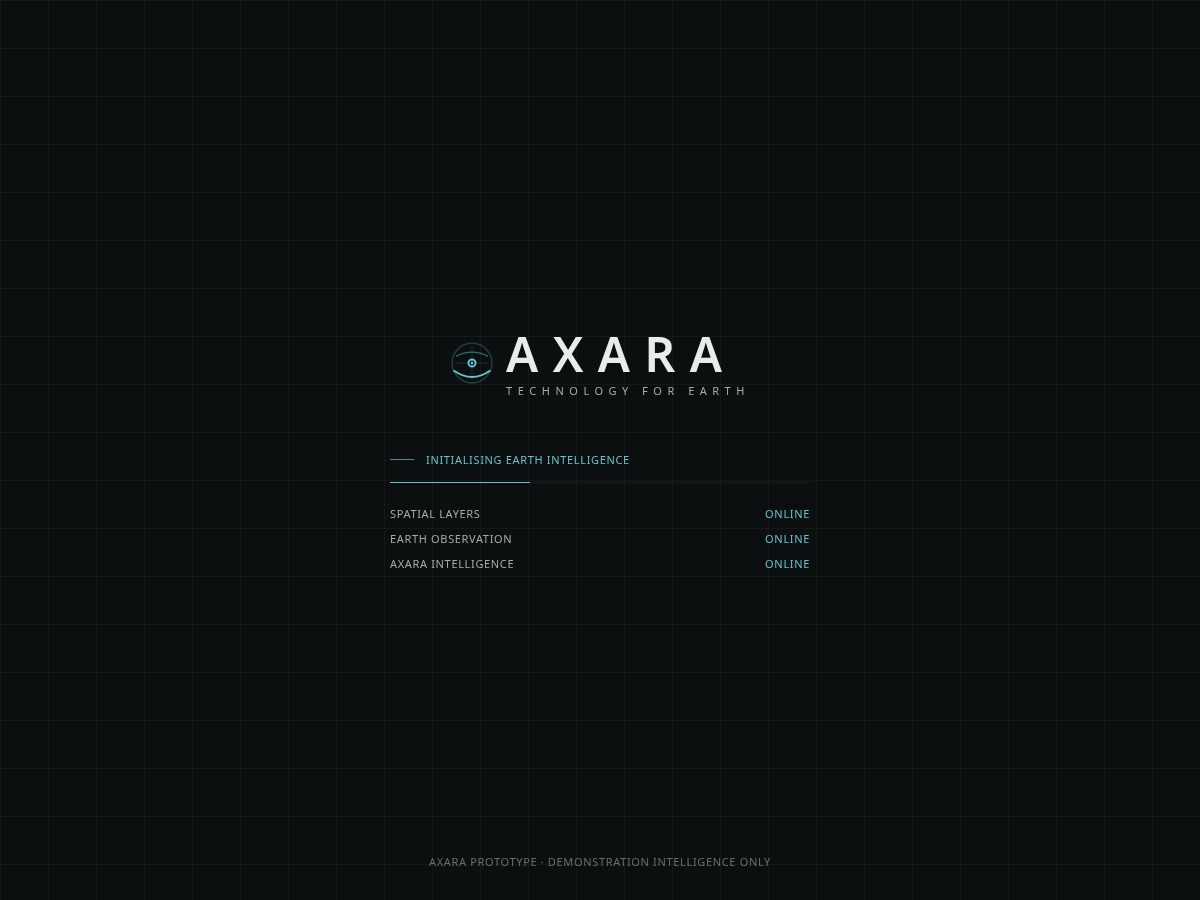 Landing-page snapshot of axaraintelligence.com