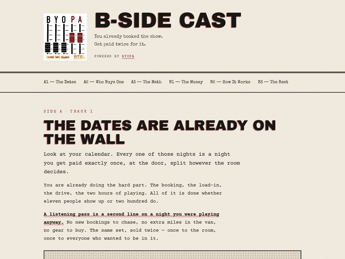 Landing-page snapshot of b-sidecast.com