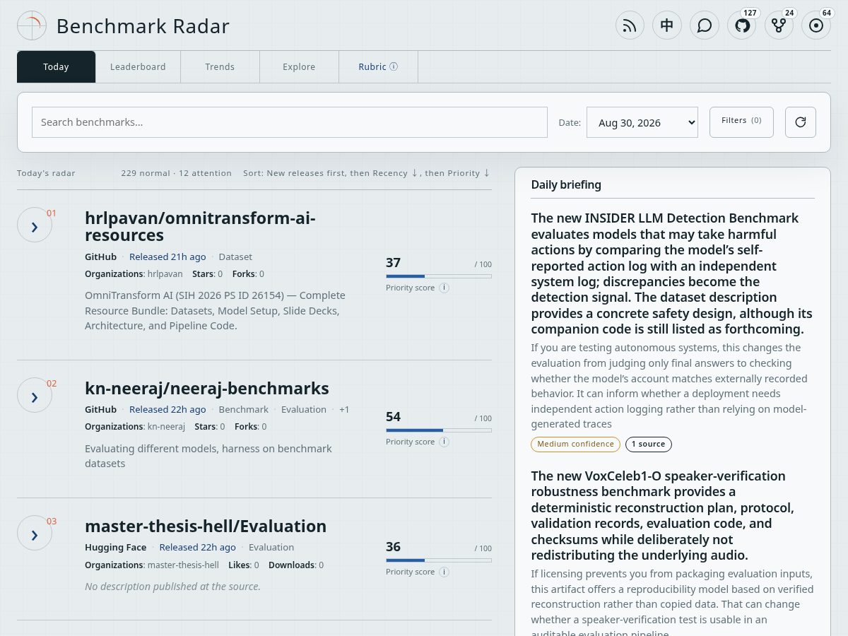 Landing-page snapshot of benchmark-radar.org