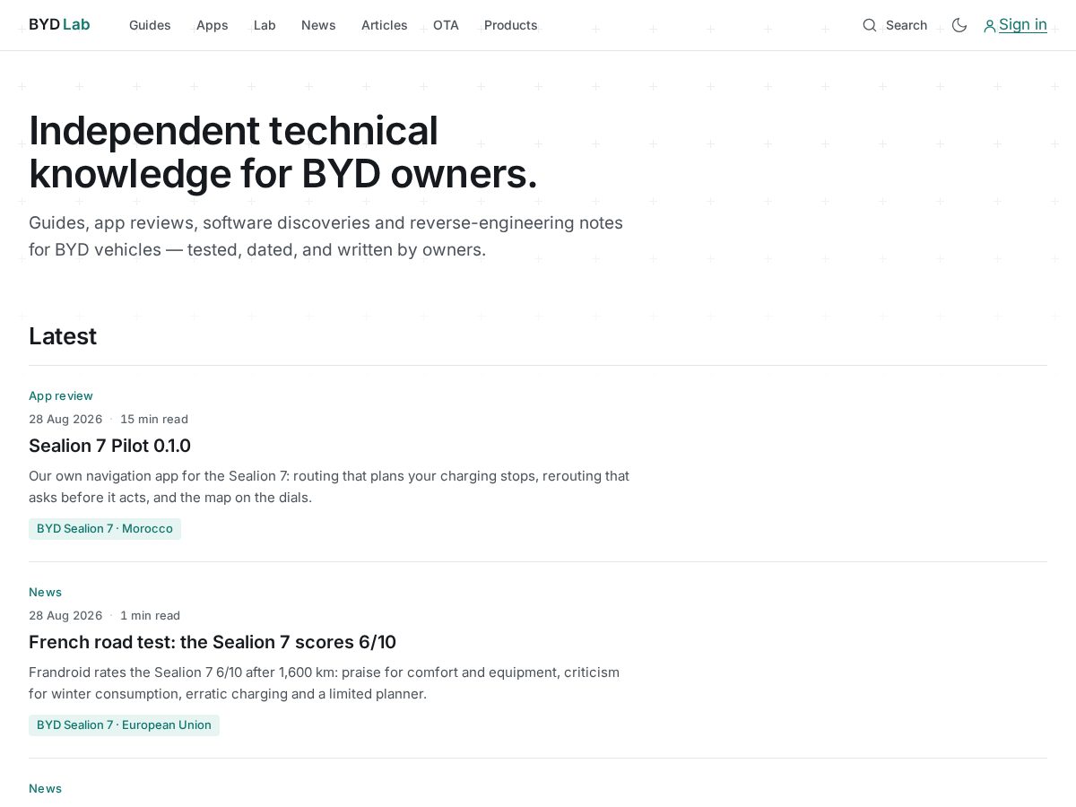 Landing-page snapshot of bydlab.dev
