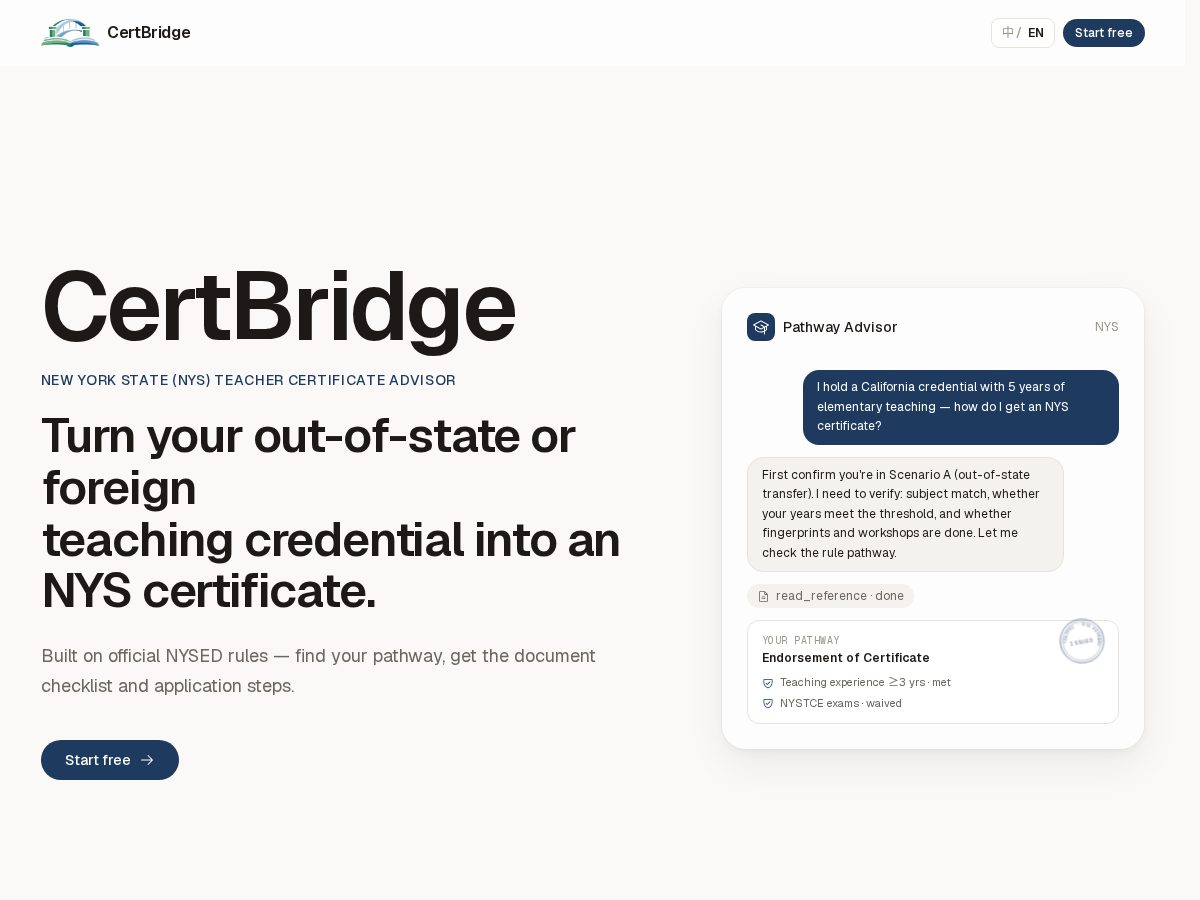 Landing-page snapshot of certbridge.app