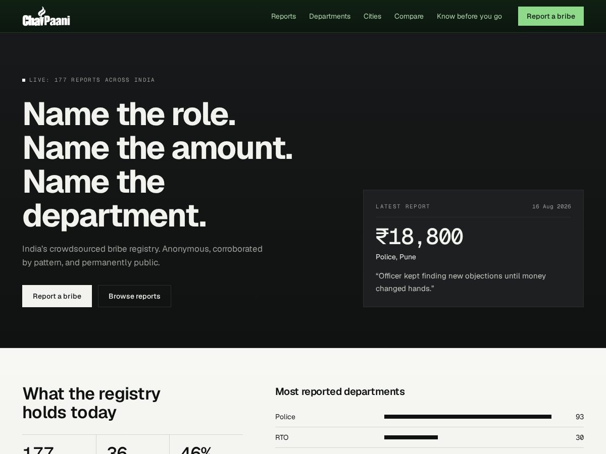 Landing-page snapshot of chaipaani.fyi