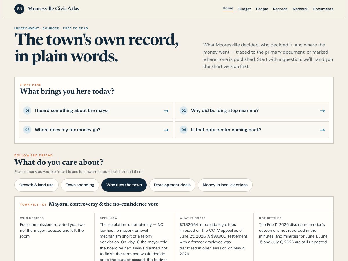 Landing-page snapshot of civic-atlas.org