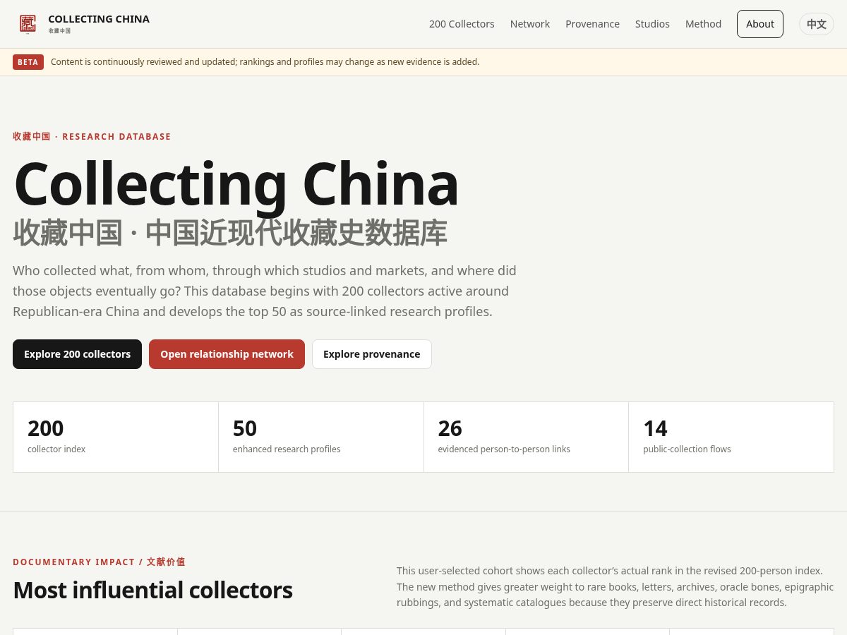 Landing-page snapshot of collectingchina.com