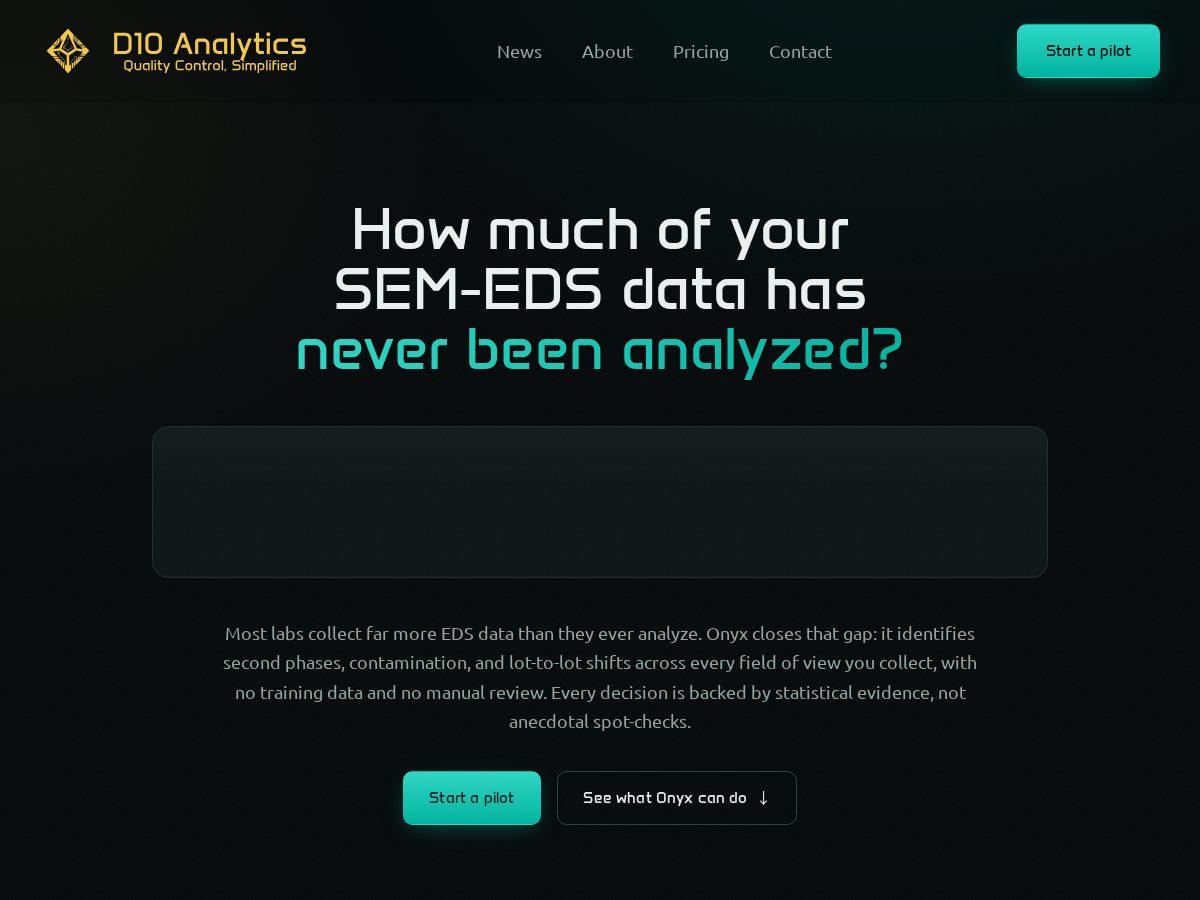Landing-page snapshot of d10-analytics.com