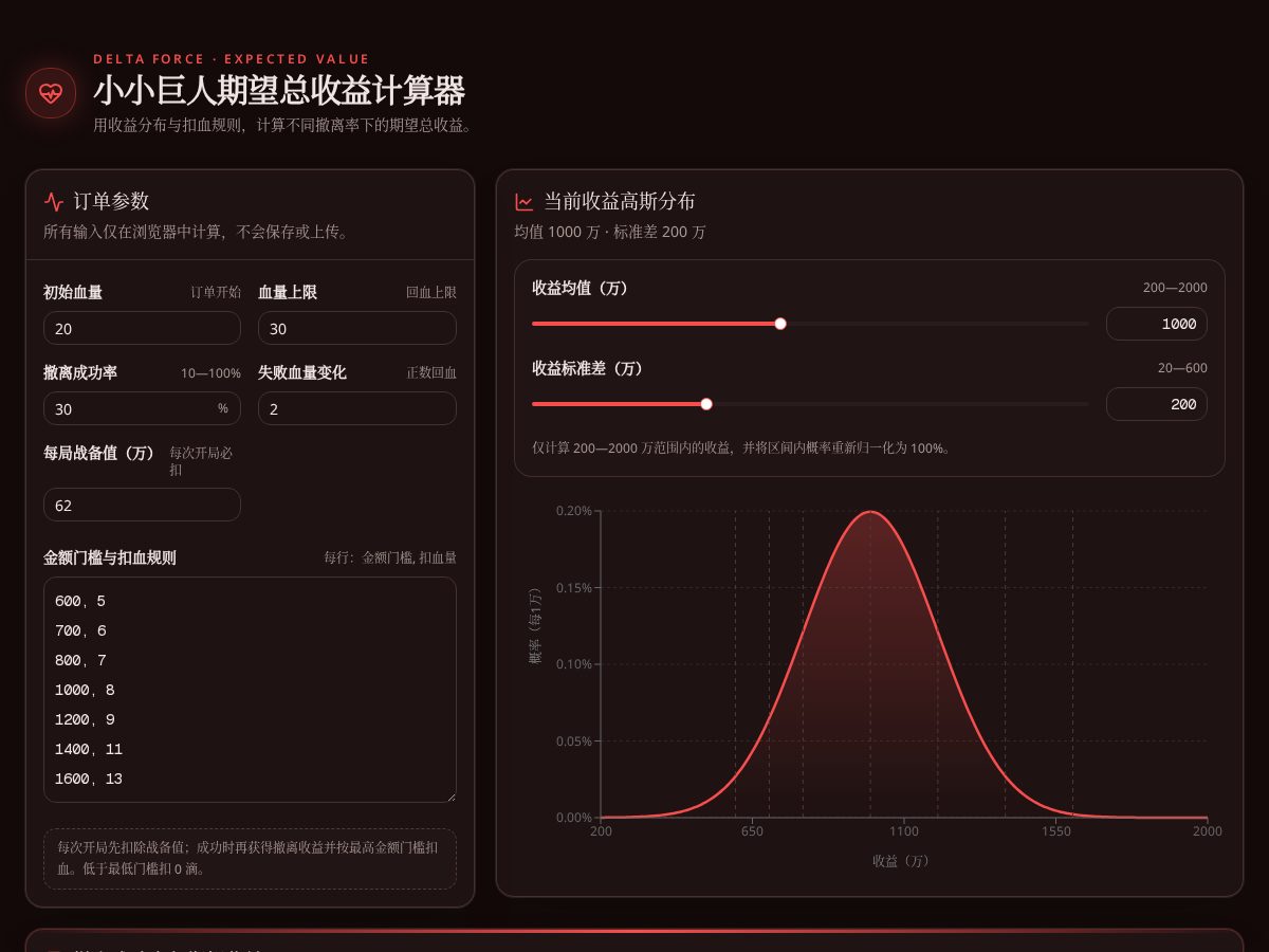 Landing-page snapshot of deltavelocity.org