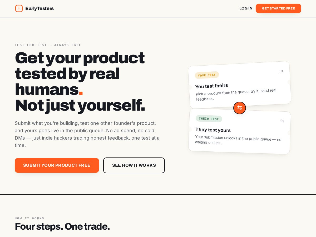 Landing-page snapshot of earlytesters.dev