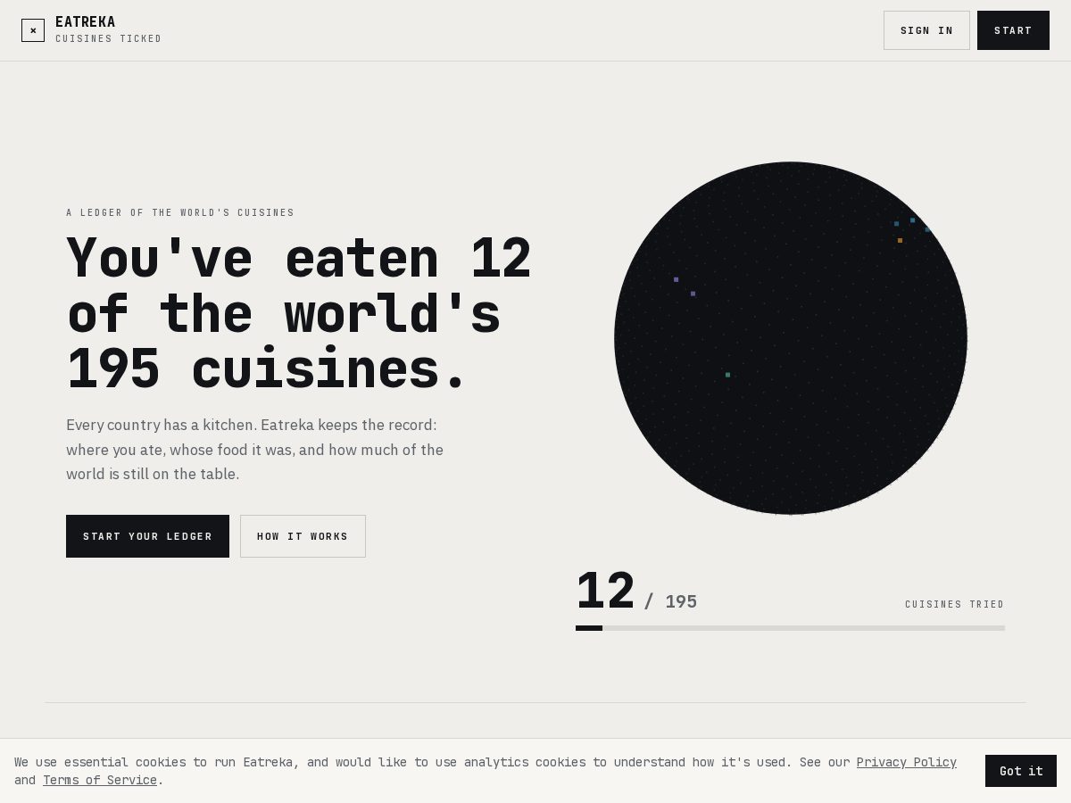 Landing-page snapshot of eatreka.com