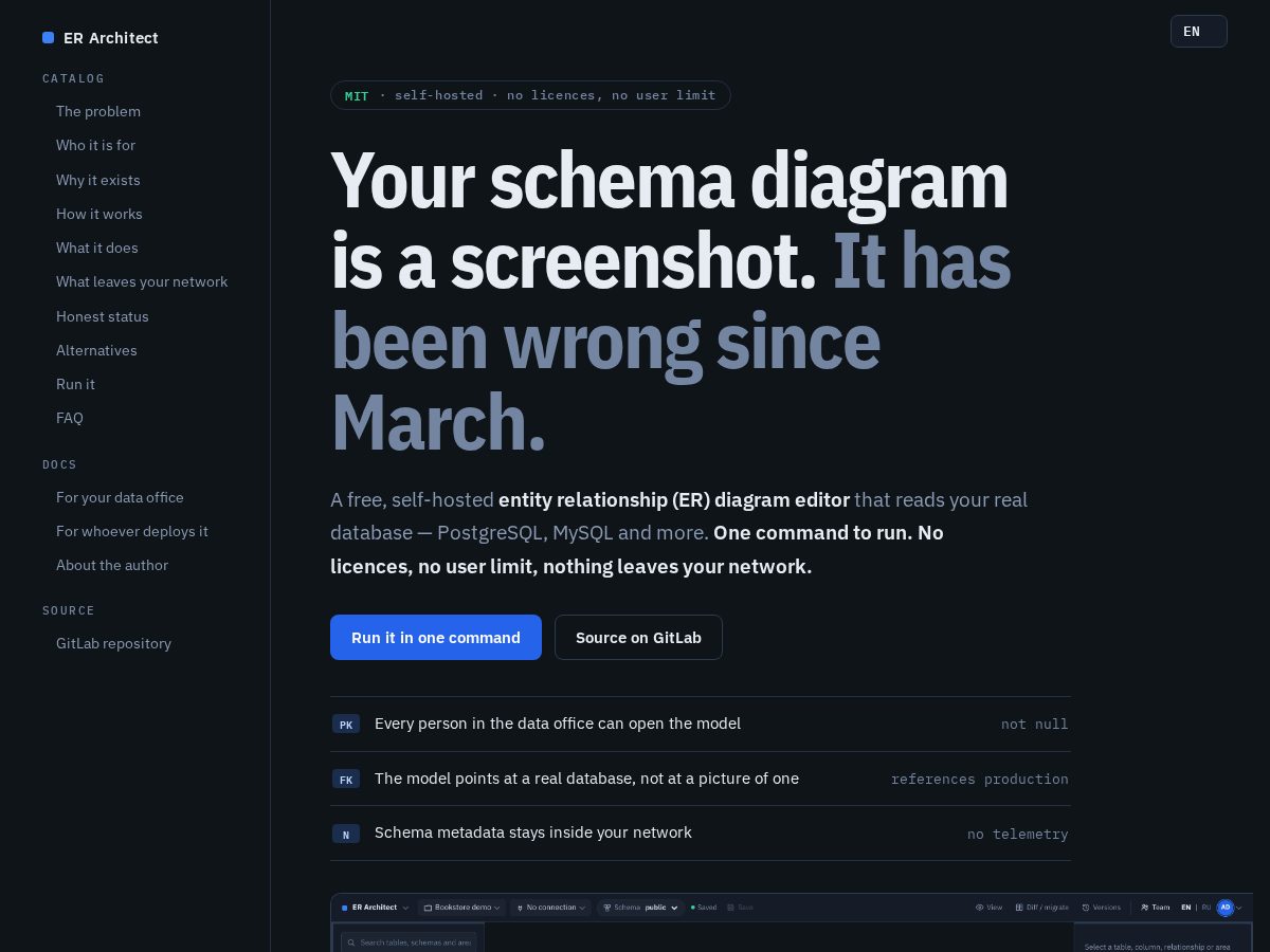 Landing-page snapshot of erarchitect.org