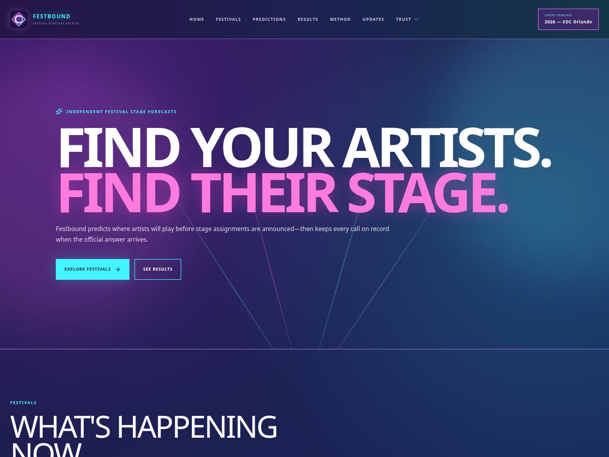 Landing-page snapshot of festbound.live