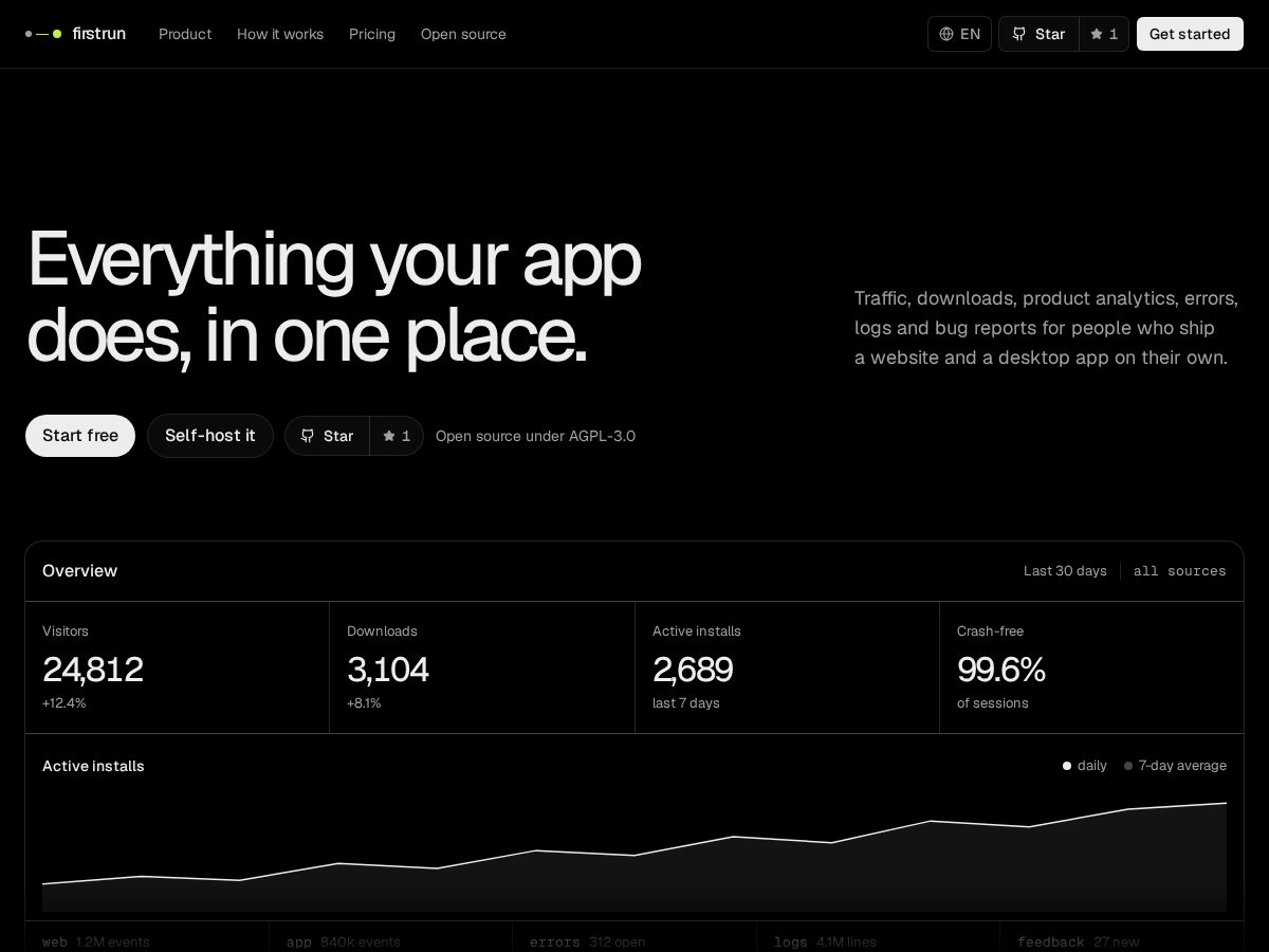 Landing-page snapshot of firstrun.app