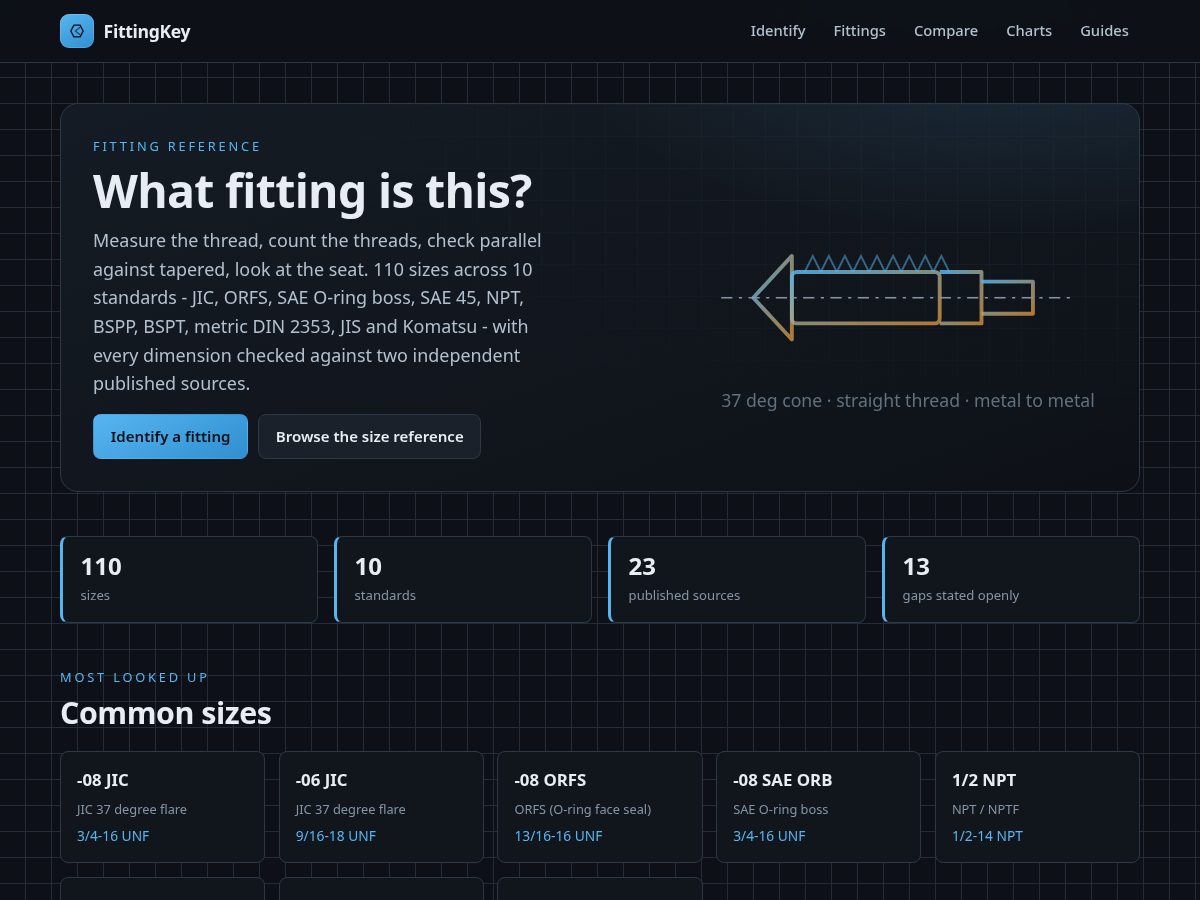 Landing-page snapshot of fittingkey.app