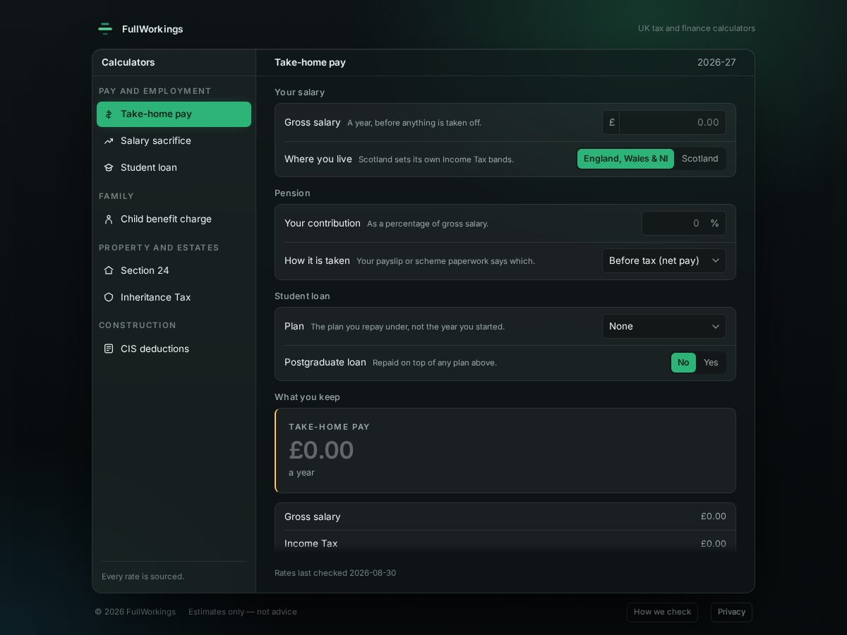 Landing-page snapshot of fullworkings.com