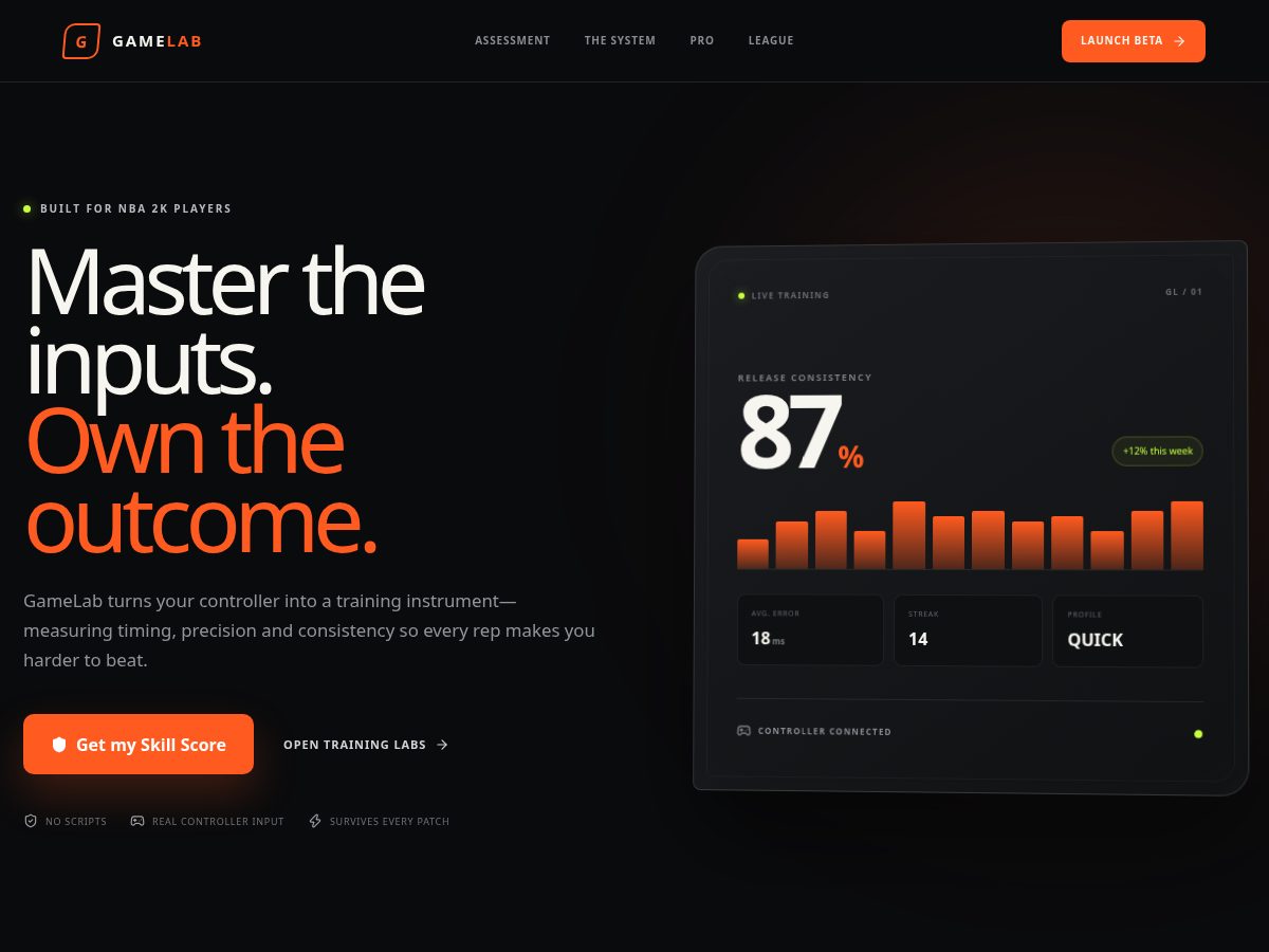 Landing-page snapshot of gamelab.games