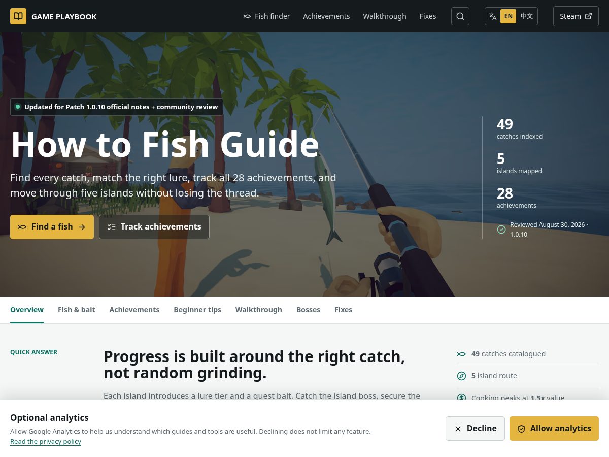 Landing-page snapshot of gameplaybook.org